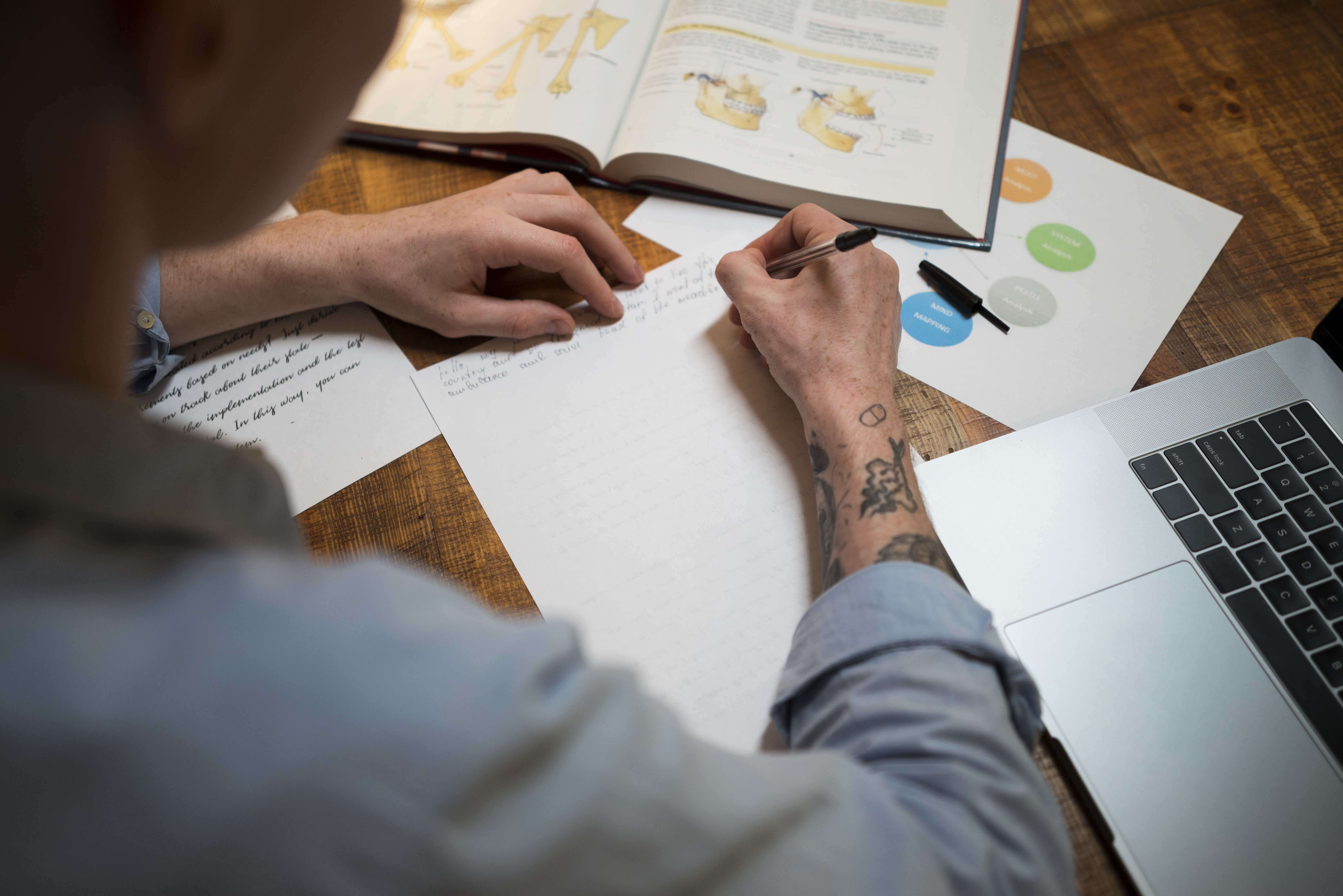 PTE Practice Tests and Time Management